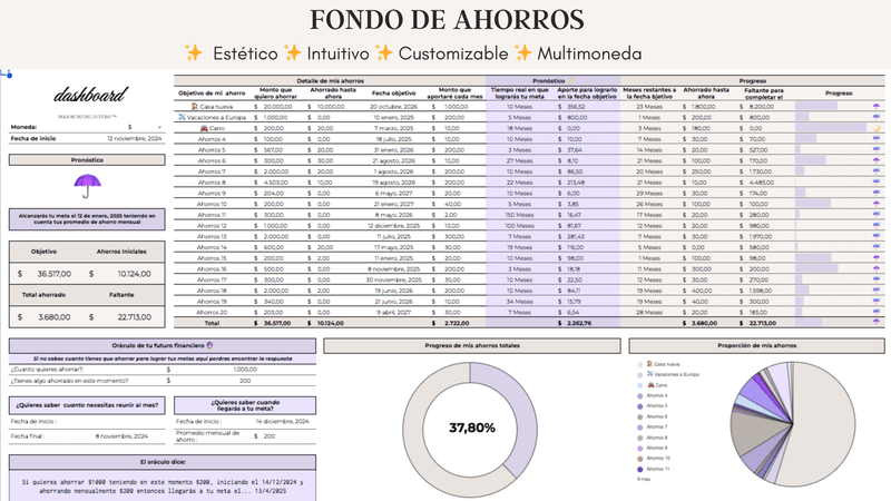 Planner Financiero Digital + Planner de Ahorro (REGALO)